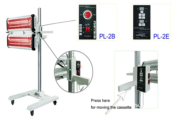 Infrared Paint Curing Lamp